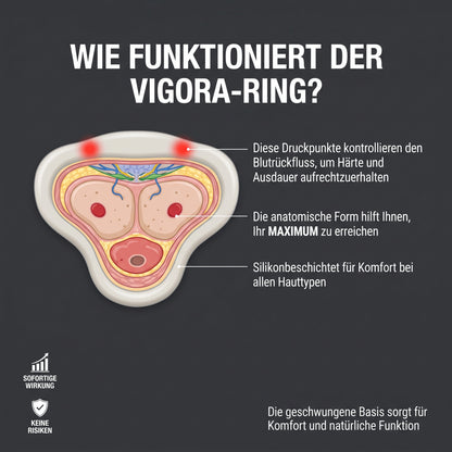 Vigora Ring